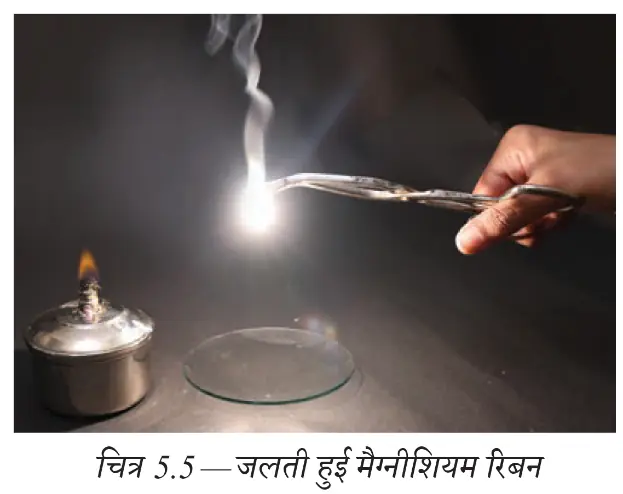 जलती हुई मैग्नीशियम रिबन से निकलता तेज प्रकाश