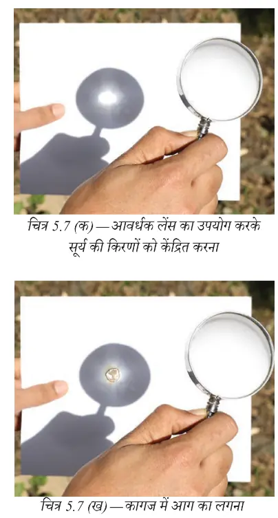 जलती मोमबत्ती को काँच से ढकने पर लौ का बुझना