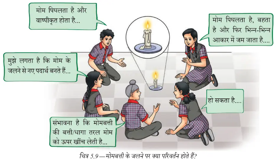 विद्यार्थियों द्वारा मोमबत्ती में होने वाले परिवर्तनों का अवलोकन