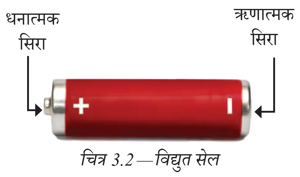 विद्युत सेल के धनात्मक और ऋणात्मक सिरे