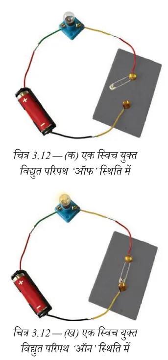 स्विच की ऑन और ऑफ स्थितियों वाले विद्युत परिपथ