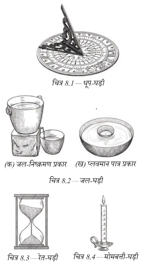 धूप-घड़ी, जल-घड़ी, मोमबत्ती-घड़ी और रेत-घड़ी जैसे प्राचीन समयमापक