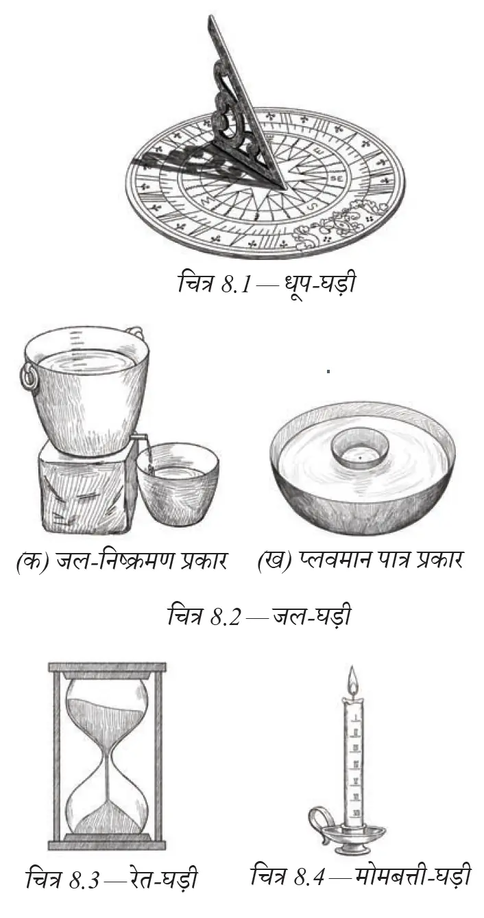 प्राकृतिक आवर्ती घटनाओं और पारंपरिक साधनों द्वारा समय का मापन